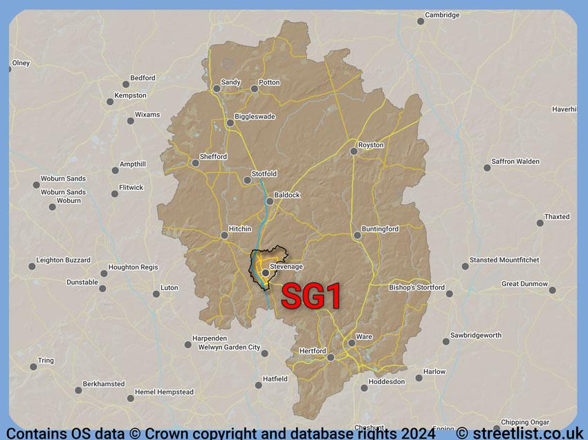 Where the SG1 postcode district lies within the wider  postcode area