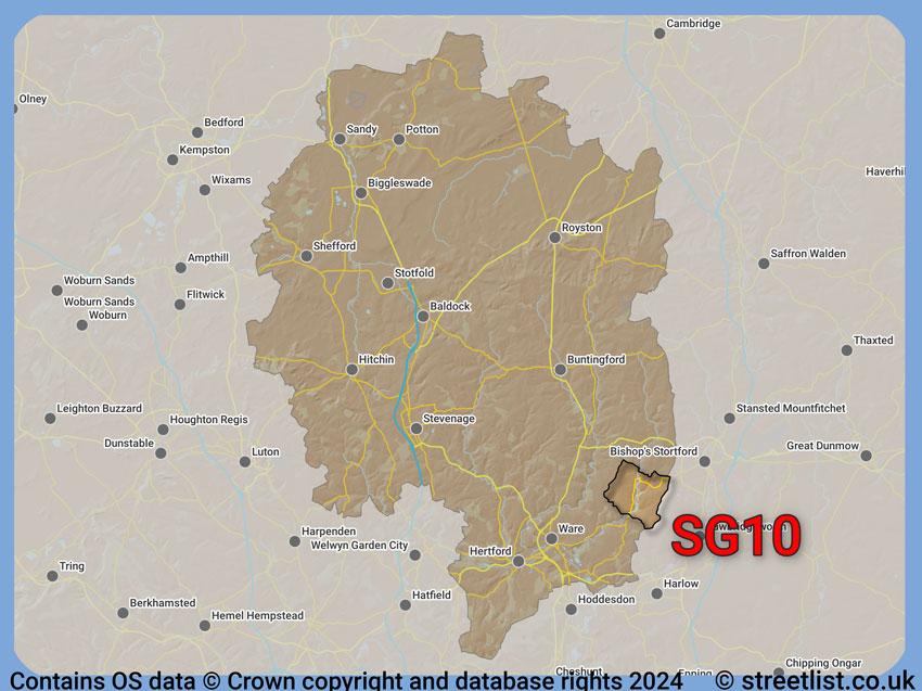 Where the SG10 postcode district lies within the wider  postcode area