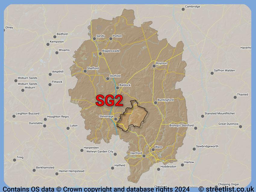 Where the SG2 postcode district lies within the wider  postcode area