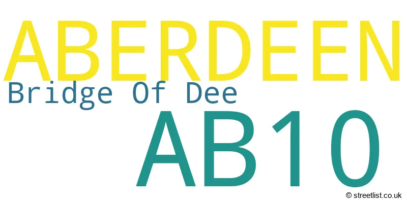 A word cloud for the AB10 postcode