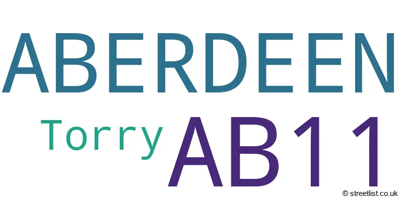 A word cloud for the AB11 postcode