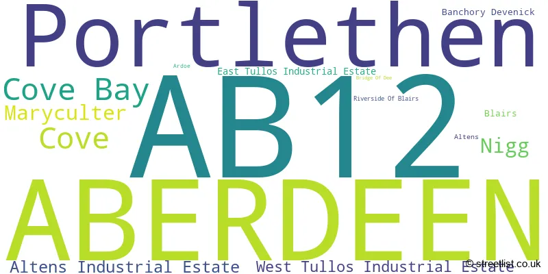 A word cloud for the AB12 postcode