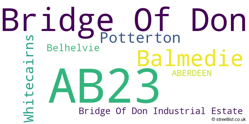 A word cloud for the AB23 postcode