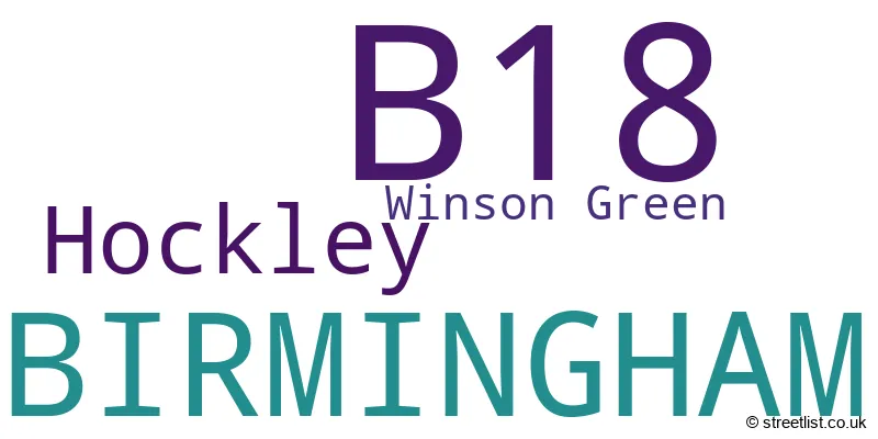 A word cloud for the B18 postcode