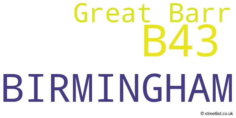 A word cloud for the B43 postcode