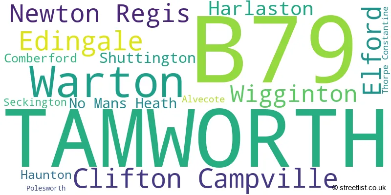 A word cloud for the B79 postcode