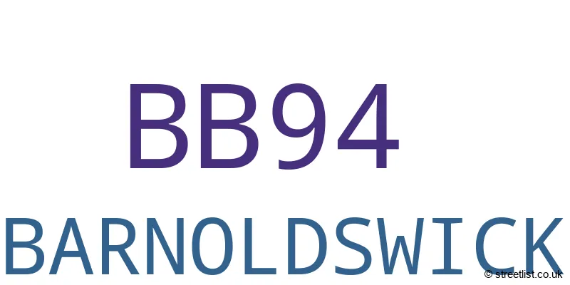 A word cloud for the BB94 postcode