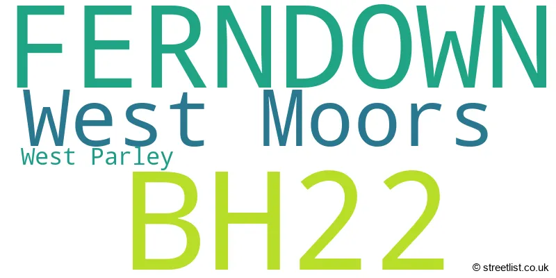 A word cloud for the BH22 postcode