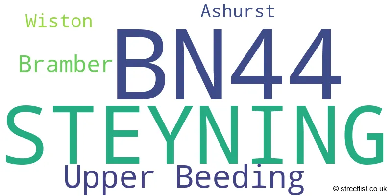 A word cloud for the BN44 postcode