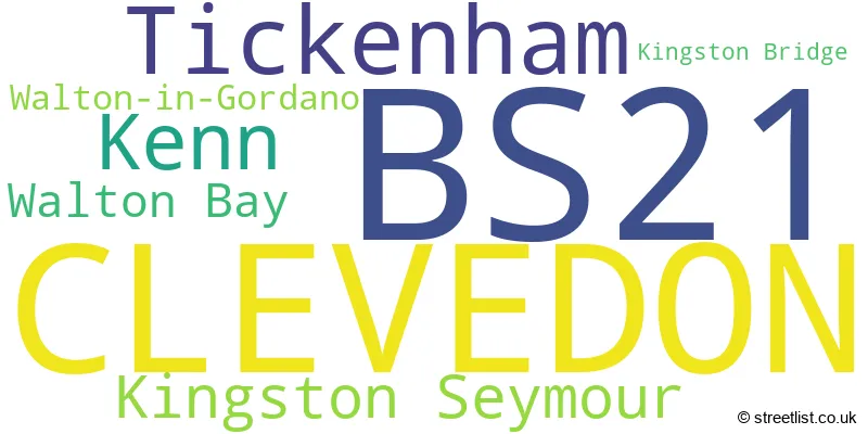 A word cloud for the BS21 postcode