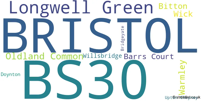 A word cloud for the BS30 postcode