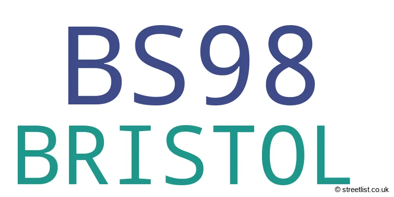 A word cloud for the BS98 postcode