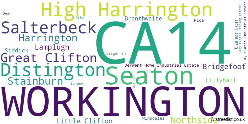 A word cloud for the CA14 postcode