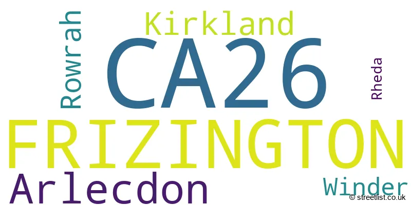 A word cloud for the CA26 postcode