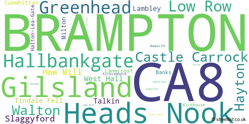 A word cloud for the CA8 postcode