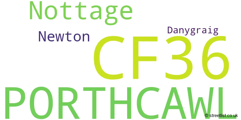 A word cloud for the CF36 postcode