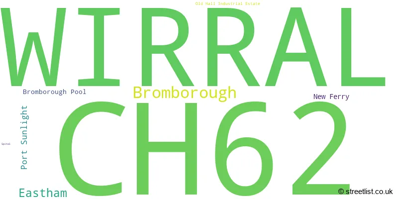 A word cloud for the CH62 postcode