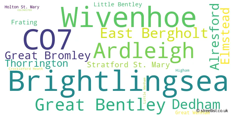 A word cloud for the CO7 postcode