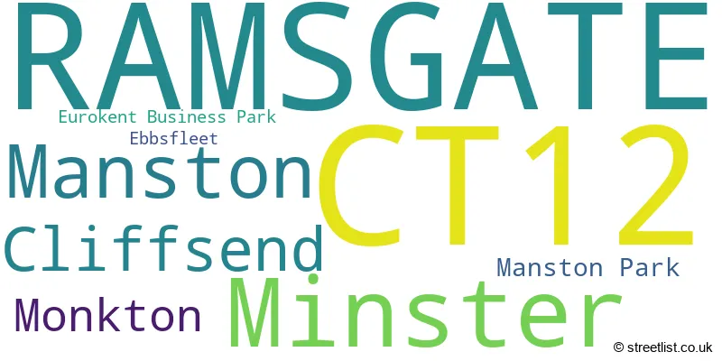 A word cloud for the CT12 postcode