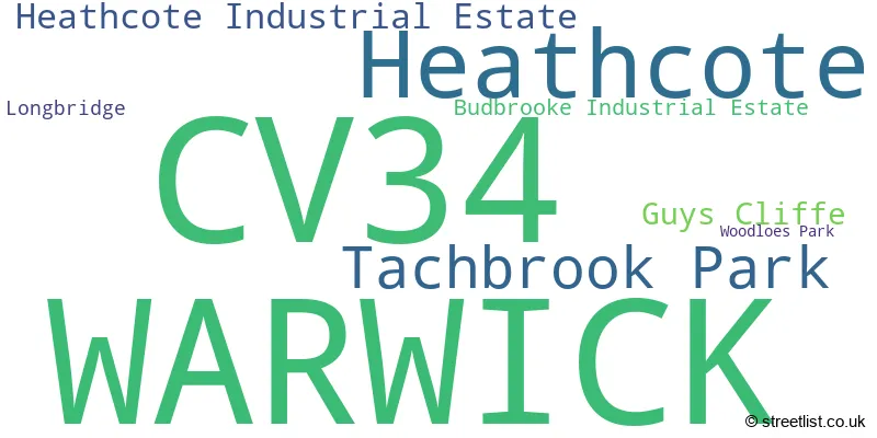 A word cloud for the CV34 postcode