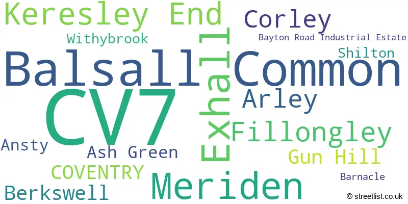 A word cloud for the CV7 postcode