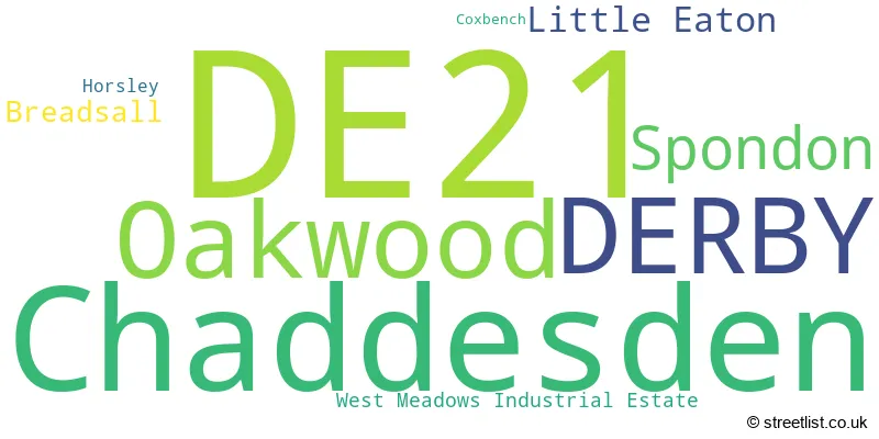 A word cloud for the DE21 postcode