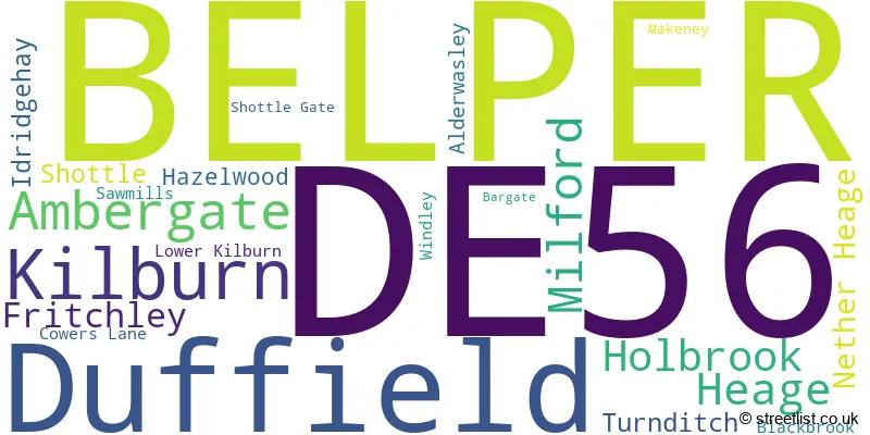 A word cloud for the DE56 postcode