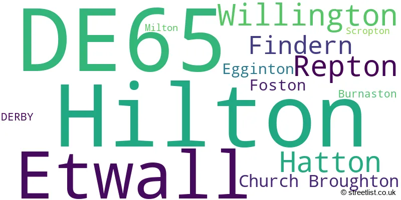 A word cloud for the DE65 postcode