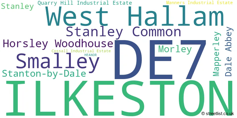 A word cloud for the DE7 postcode