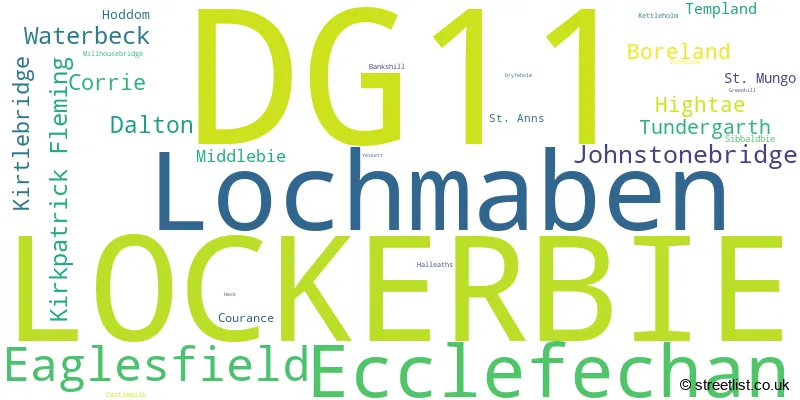 A word cloud for the DG11 postcode