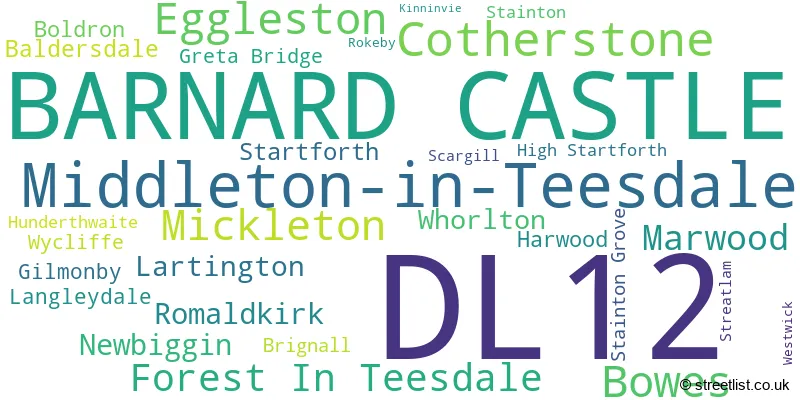 A word cloud for the DL12 postcode