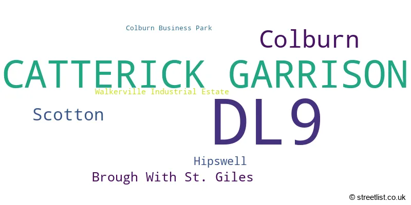 A word cloud for the DL9 postcode