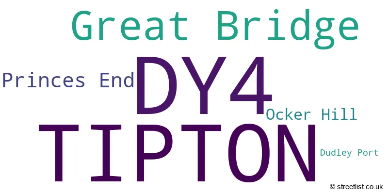 A word cloud for the DY4 postcode