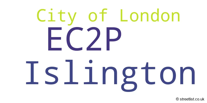 A word cloud for the EC2P postcode