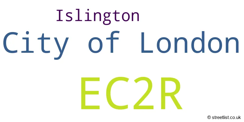 A word cloud for the EC2R postcode