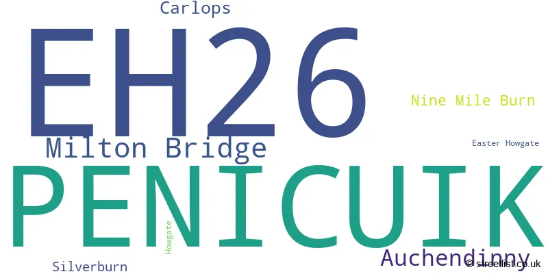 A word cloud for the EH26 postcode