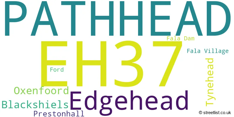 A word cloud for the EH37 postcode