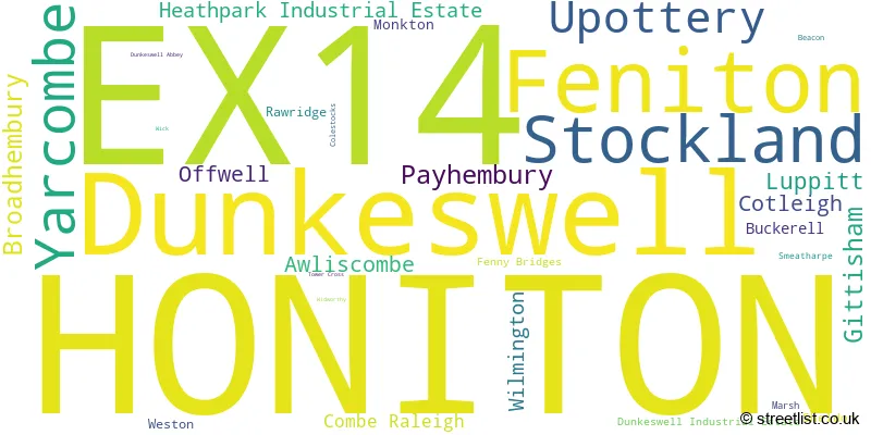 A word cloud for the EX14 postcode