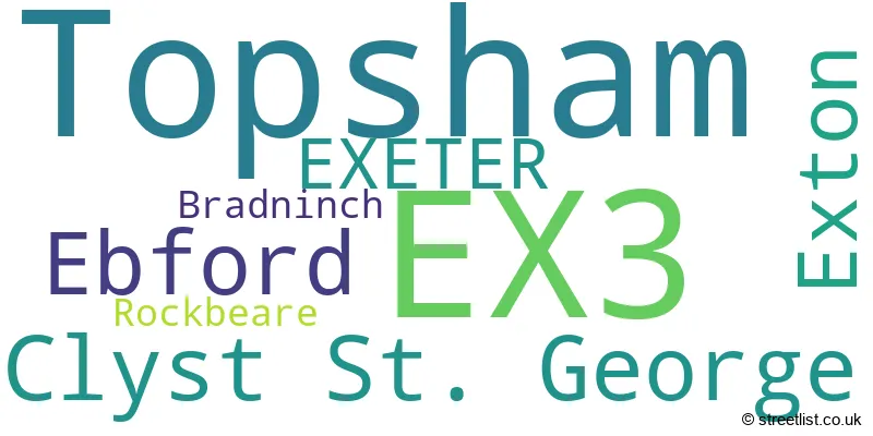 A word cloud for the EX3 postcode