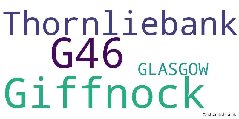 A word cloud for the G46 postcode