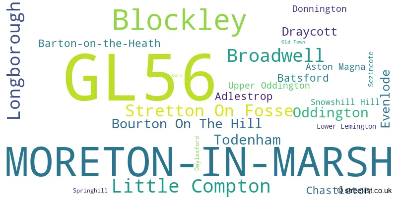 A word cloud for the GL56 postcode