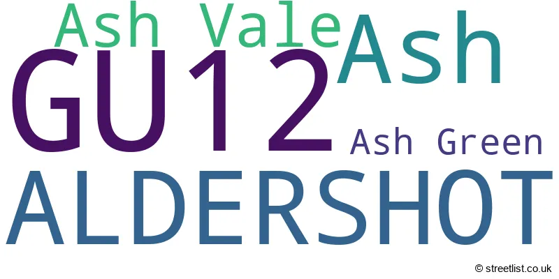 A word cloud for the GU12 postcode