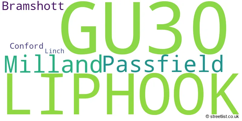 A word cloud for the GU30 postcode