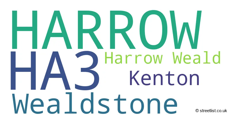 A word cloud for the HA3 postcode