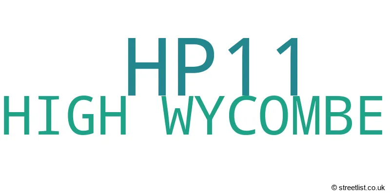 A word cloud for the HP11 postcode