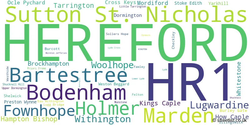 A word cloud for the HR1 postcode