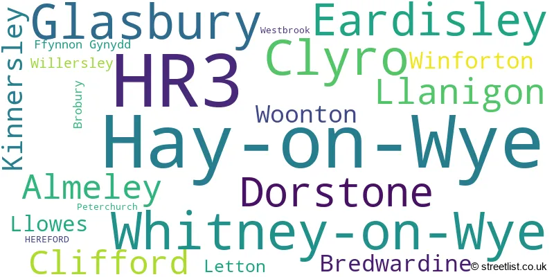 A word cloud for the HR3 postcode