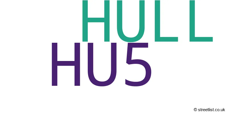 A word cloud for the HU5 postcode