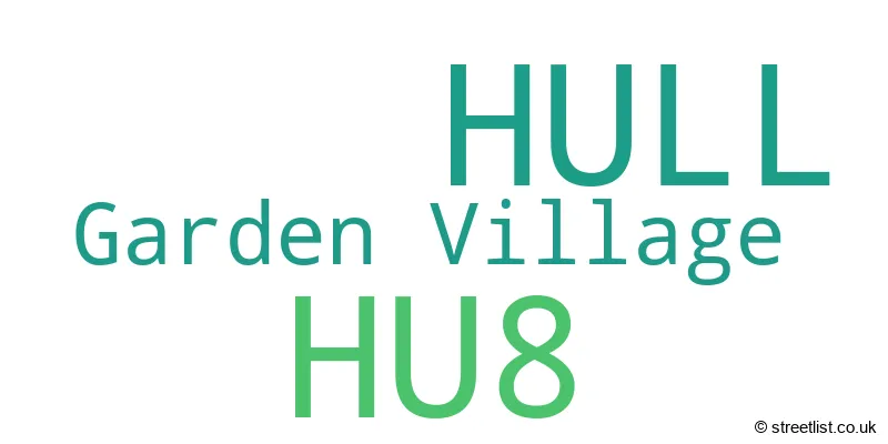 A word cloud for the HU8 postcode