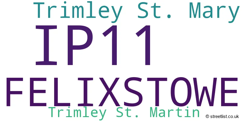 A word cloud for the IP11 postcode